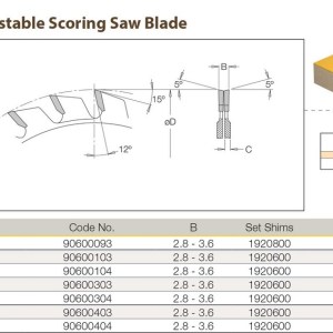 adjustable-scoring-saw-blade